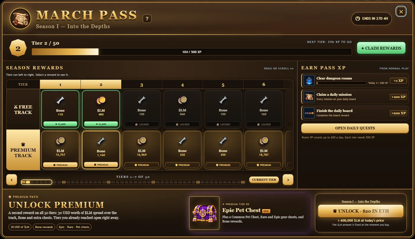 The March Pass
