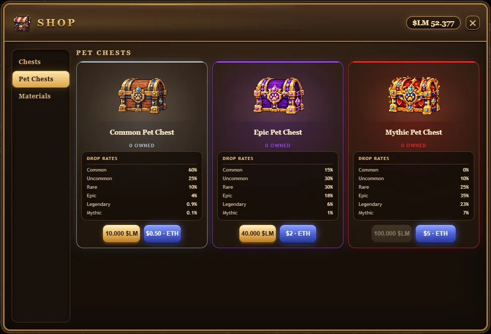 Pet chests in the Shop