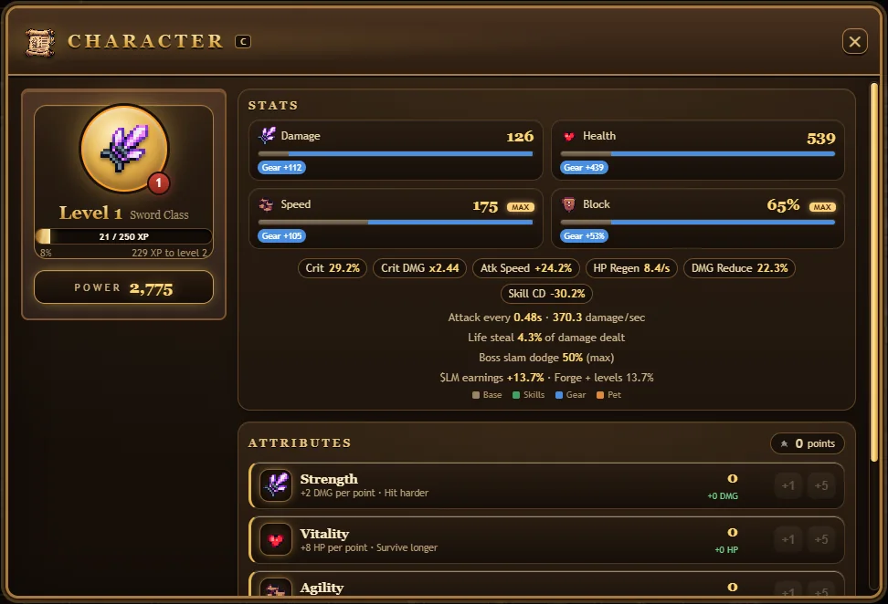 The Character window with stats and attributes